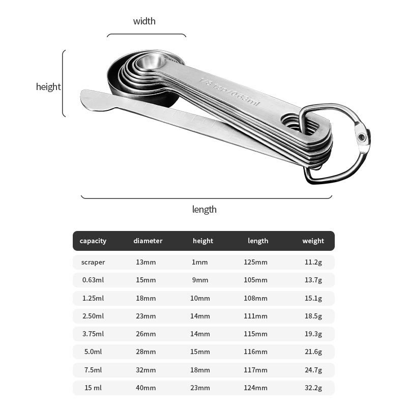 Measuring Spoons