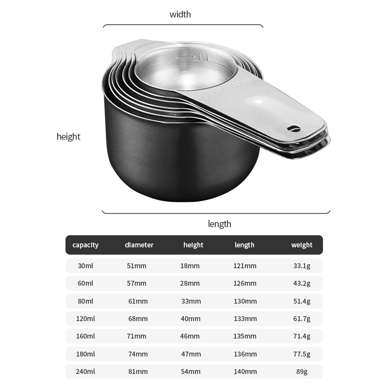 Measuring Spoons